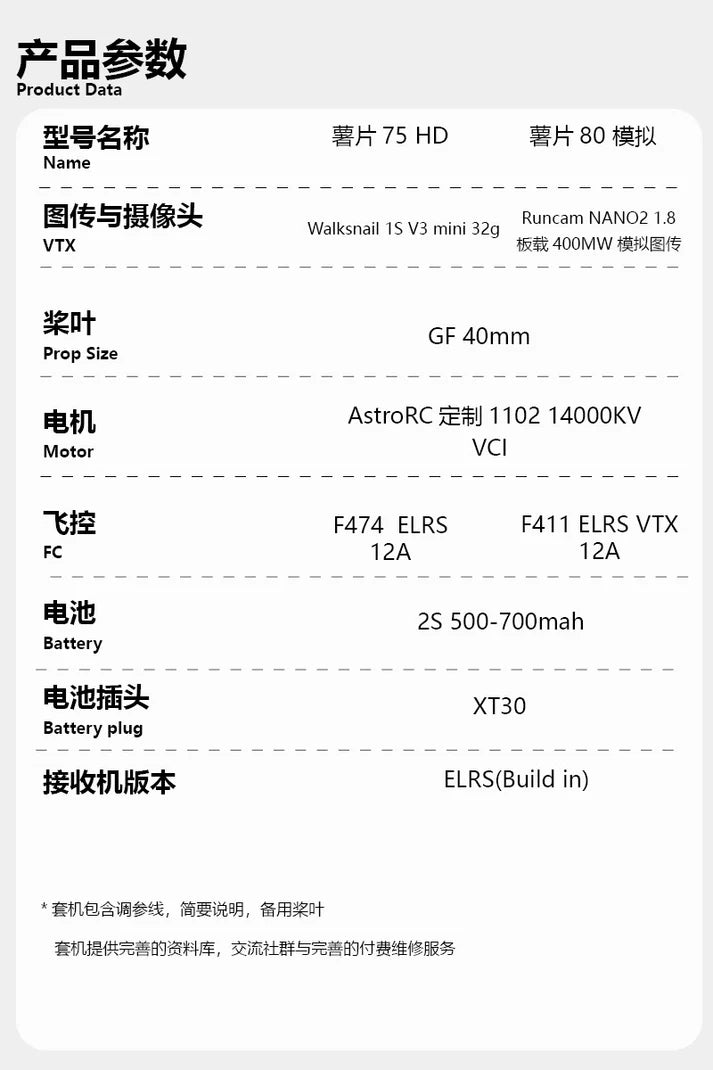AstroRC [PNP/BNF]  CarbonFly 75 Pro  Brushless Whoop Quadcopter 2S XT30