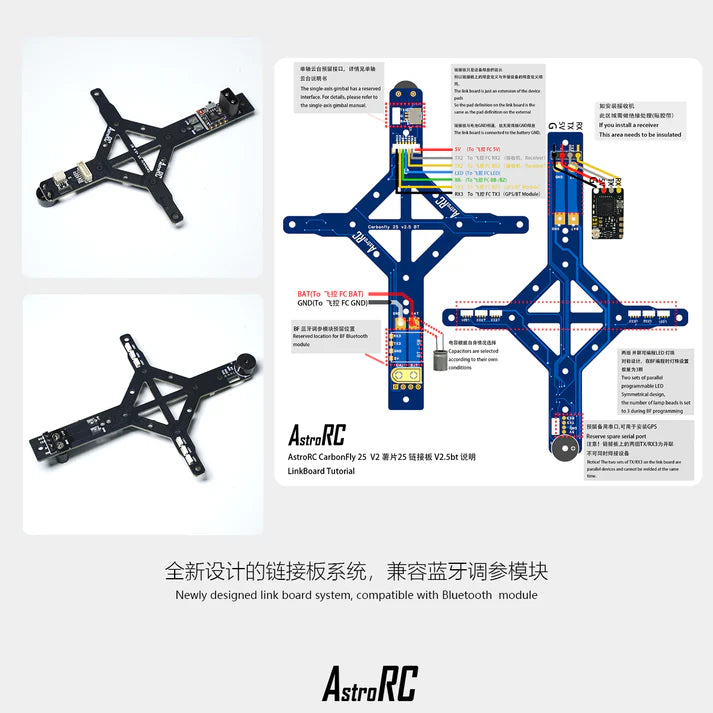 AstroRC [PNP/BNF] CarbonFly25 V3 HD Cinewhoop FPV Drone 2.5 Inch
