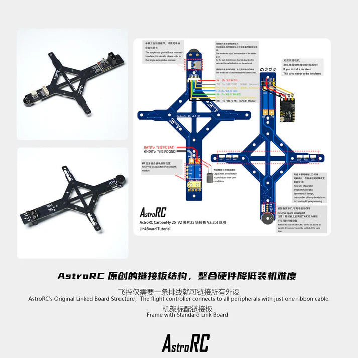 AstroRC Carbonfly 25 V3 2,5 pulgadas Cinewhoop