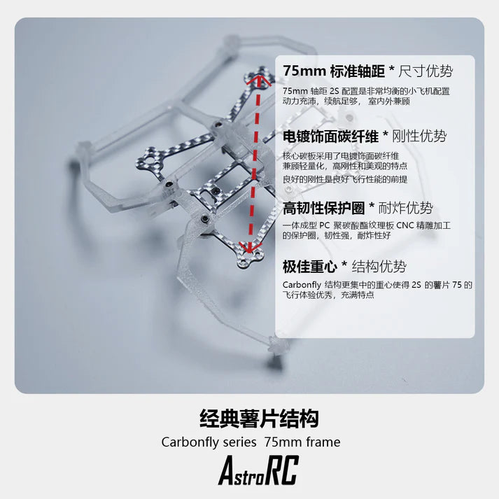 AstroRC  CarbonFly75 TinyWhoop Carbonfly de 1,6 pulgadas, versión para PC