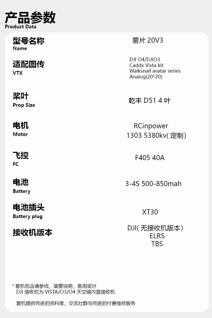 AstroRC [PNP/BNF] CarbonFly20 V3 HD Cinewhoop FPV Drone 2Inch