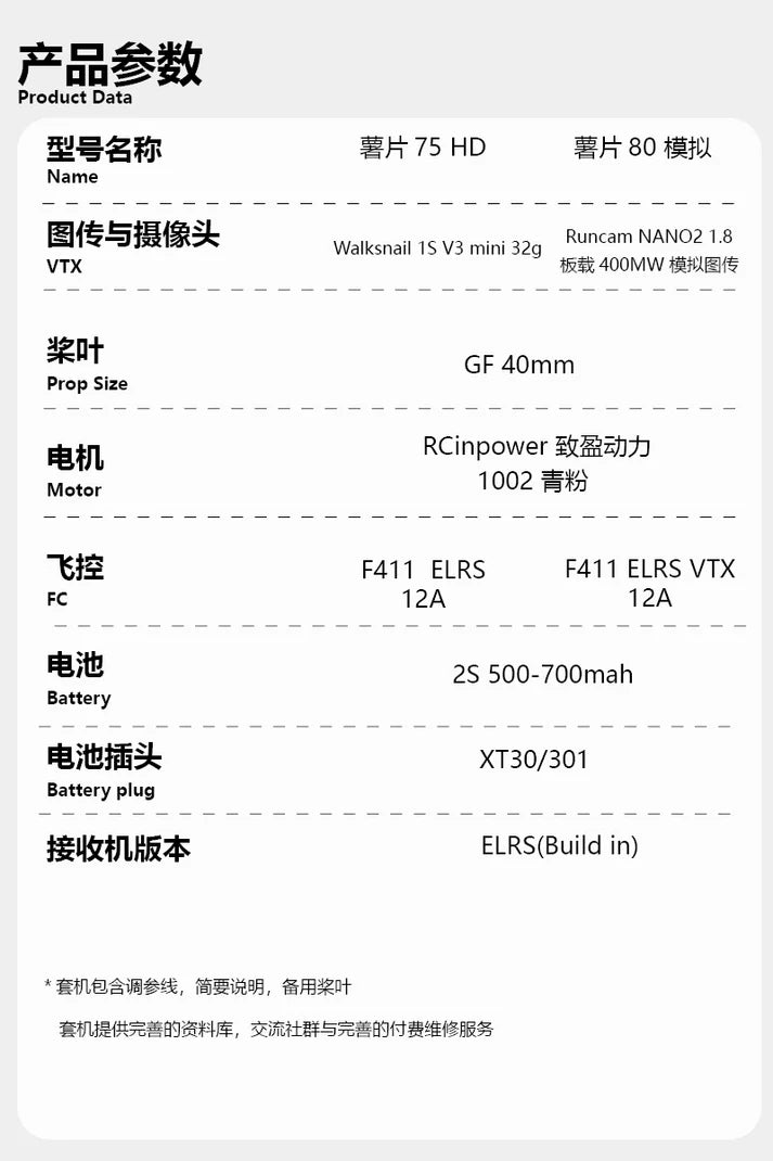 AstroRC  CarbonFly75 TinyWhoop Carbonfly de 1,6 pulgadas, versión para PC