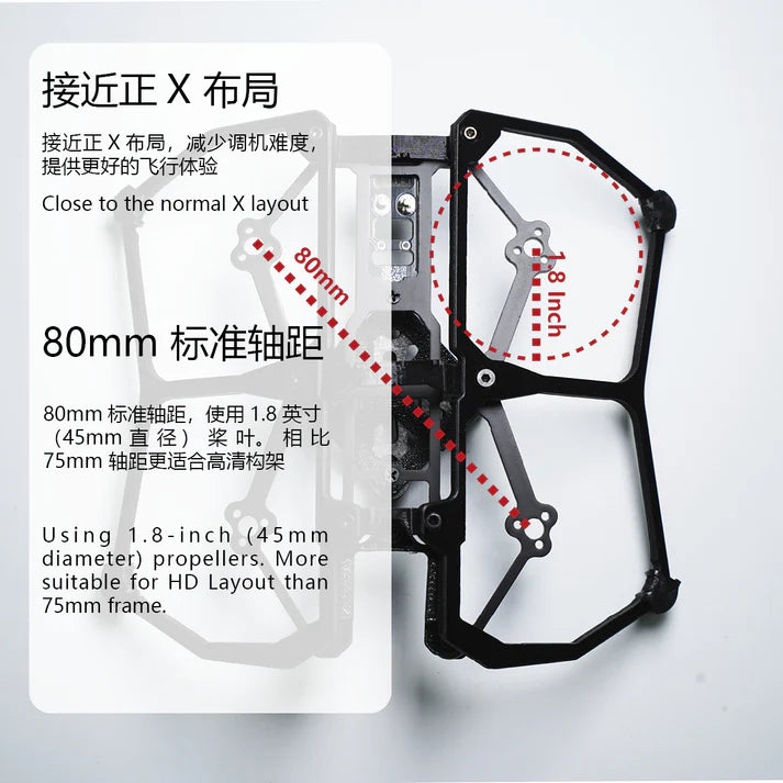 AstroRC CarbonFly 80 1.8inch（80mm)tinywhoop Frame O4 version