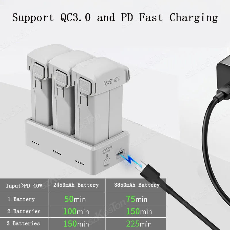 Three Channel Two-Way Charging Hub for DJI Mini 4 Pro/Mini 3 Pro Battery for Mini 3 Pro Battery Charger Drone Accessories