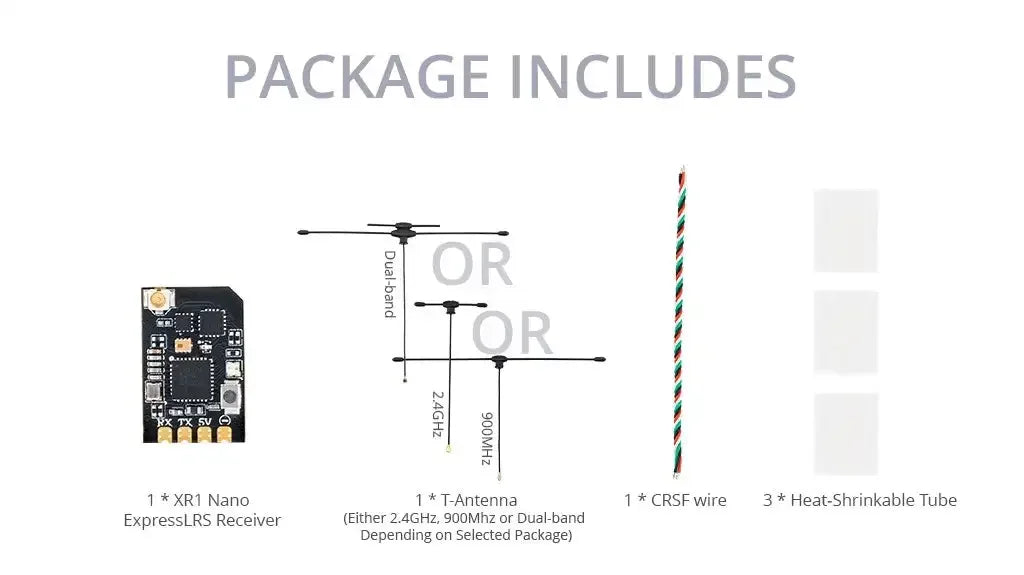 Receptor Receptor Radiomaster XR1 Nano ELRS: multifrecuencia, doble banda (2,4 GHz / 900 MHz)