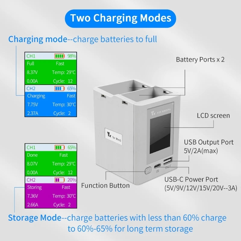 DJI Mini 3/4 Pro Charging Butler Two-way Digital Display Charging Hub Battery Intelligent Charger Power Bank Drone Accessory